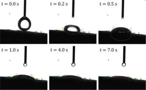 Figure 1: Spreading dynamics